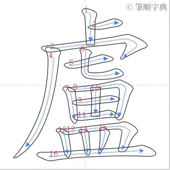 盧筆畫|盧的筆順 國字「盧」筆畫